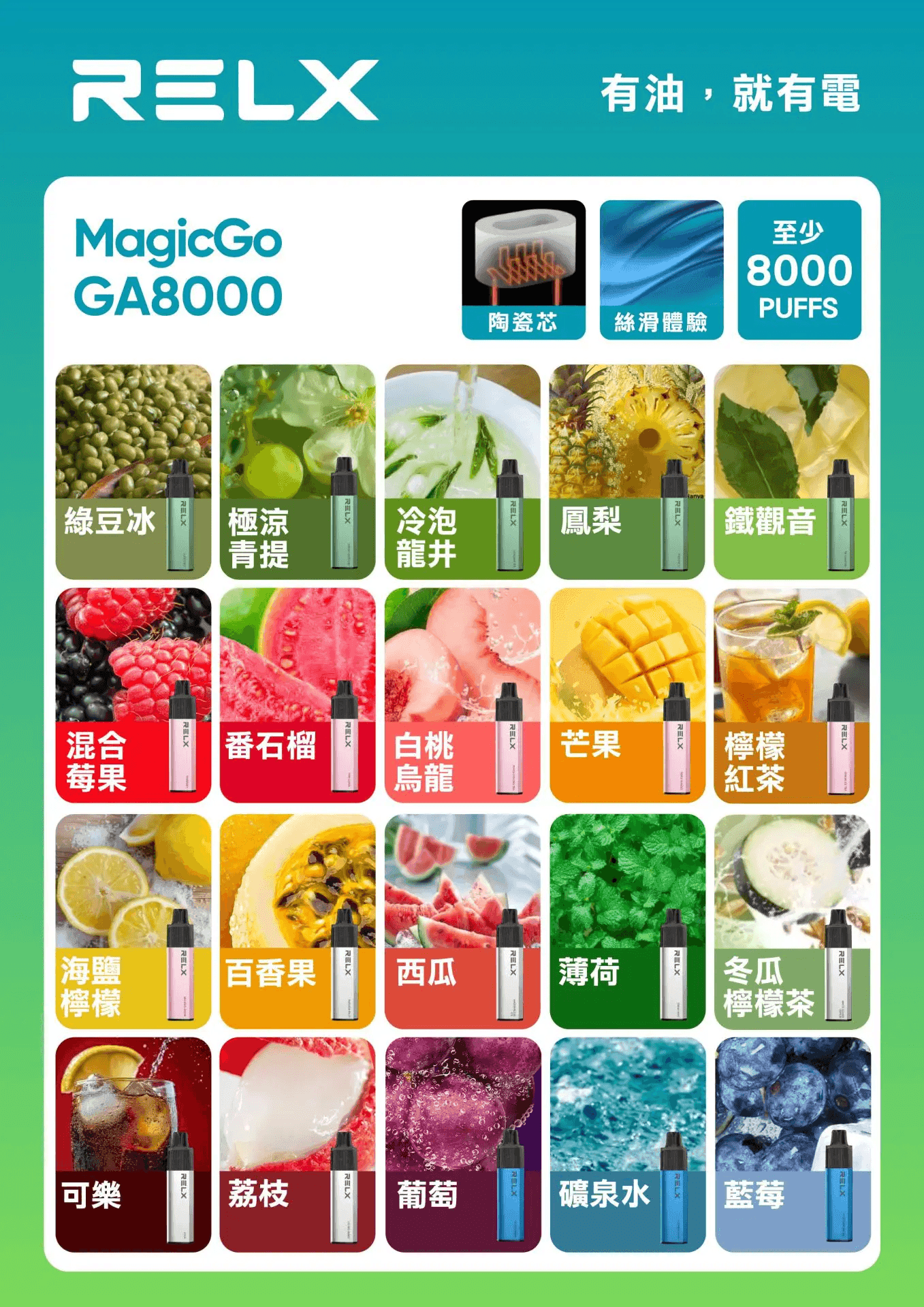 悅刻RELX GA8000拋棄式電子煙8000口一次性大容量陶瓷霧化芯 - Image 2